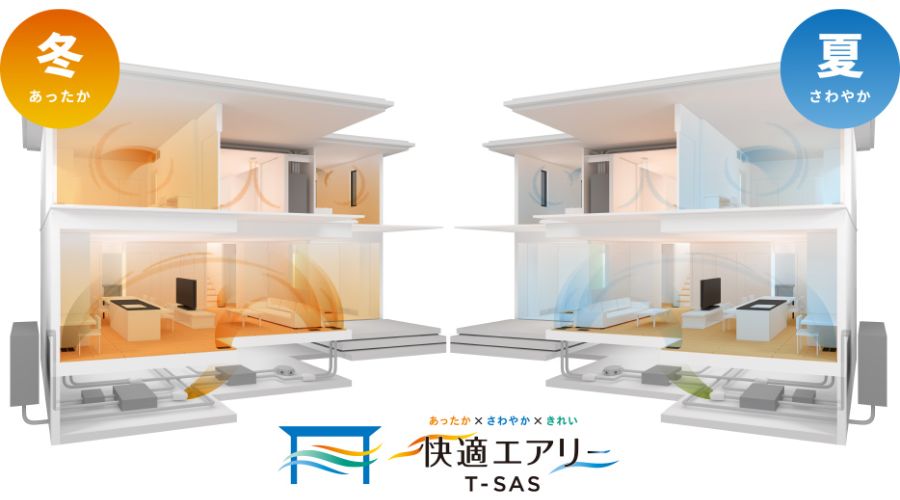 セキスイハイムの快適エアリー