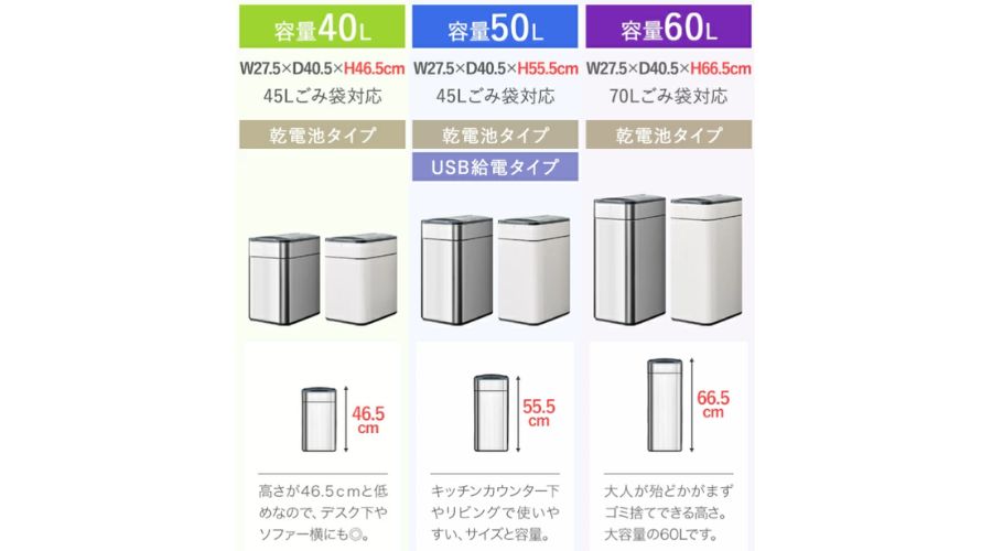 ステンレスゴミ箱サイズ